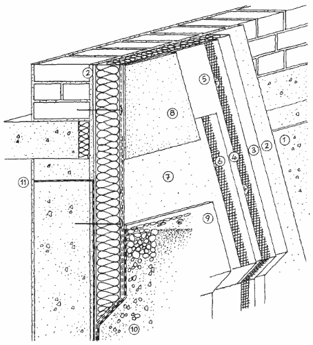 Skizze Wandanschluss